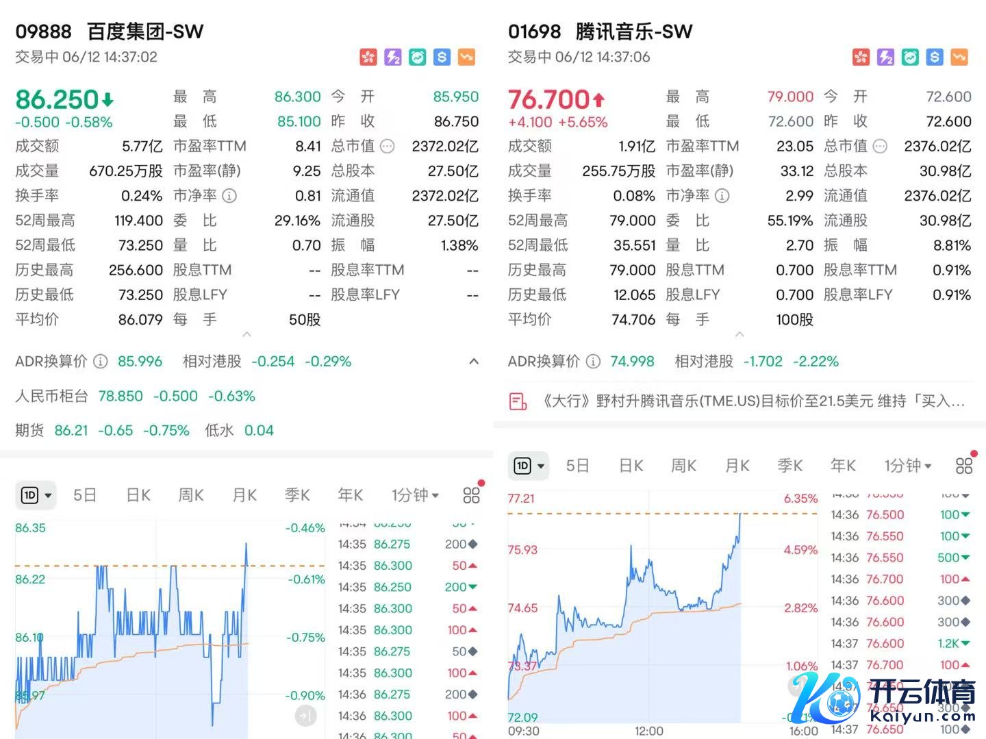 腾讯音乐市值一度杰出百度